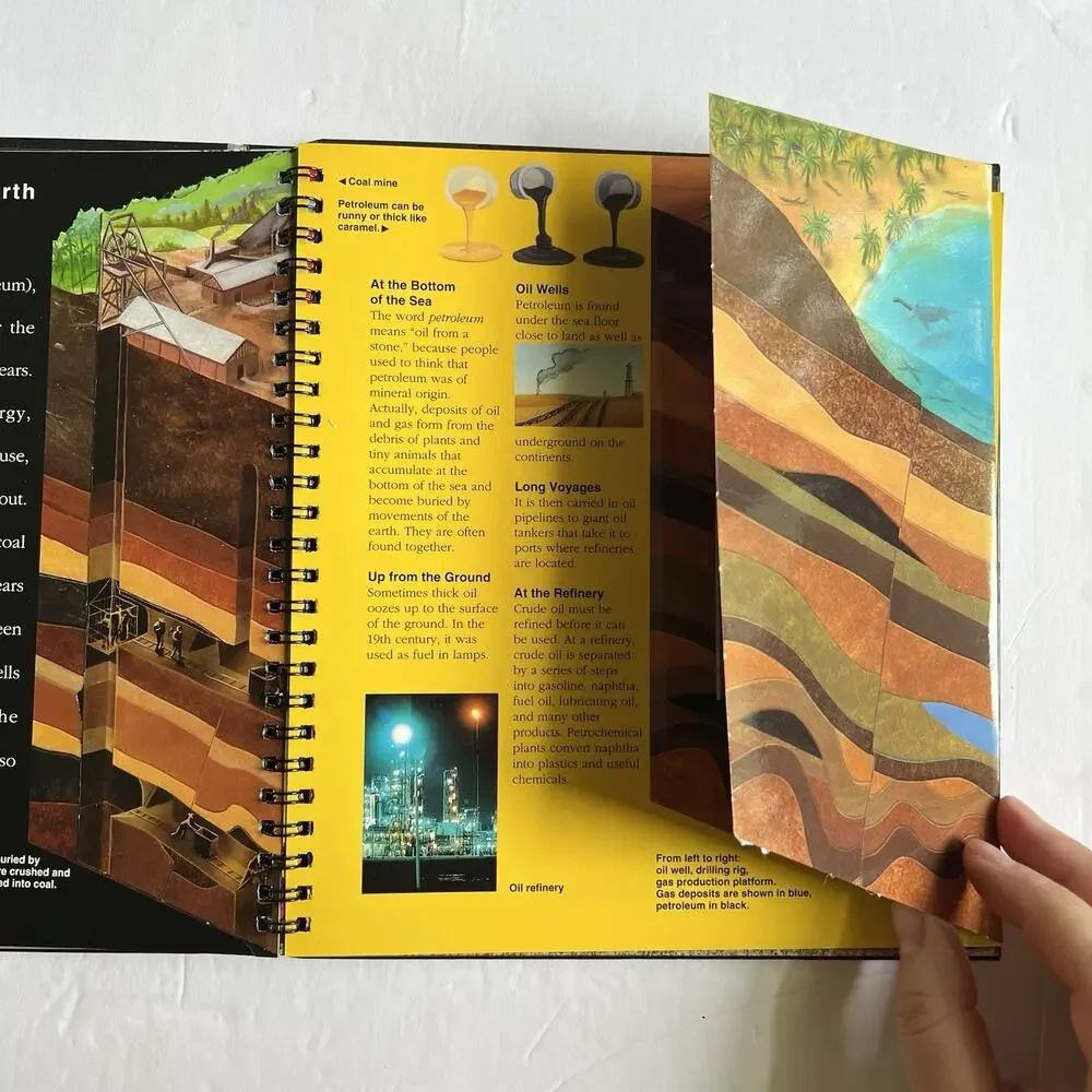Exploring Energy Scholastic Voyages of Discovery Hardcover Spiral Bound